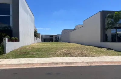 Terreno pronto para construir condomínio dona maria josé indaiatuba sp
