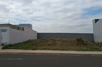 Terreno à venda na Rua Jean Carlos de Abreu, 0, Jardim Residencial Nova Veneza, Indaiatuba