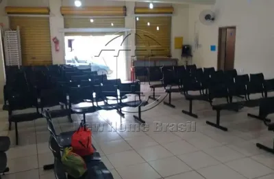 Ponto comercial com 1 sala à venda na Avenida Rio Pardo, 3210, Jardim Paiva, Ribeirão Preto