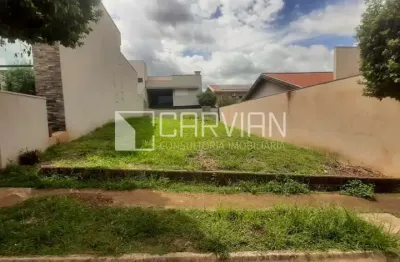 Terreno à venda na Rua Capitão José Luciano de Andrade, 500, Bonfim Paulista, Ribeirão Preto