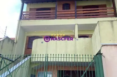 Casa com 2 quartos para alugar na daria galvão da silva, 735, jardim santa bárbara, sorocaba por r$ 1.400