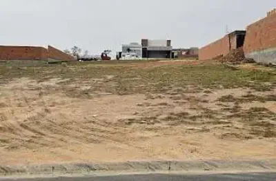 Terreno em condomínio para venda em indaiatuba, reserva petrus