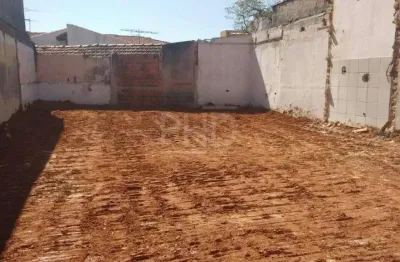 Terreno à venda na Vila Humaitá, Santo André 