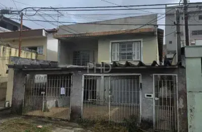 Terreno à venda na Vila Lucinda, Santo André 