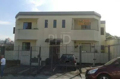 Apartamento para aluguel, 2 quartos, 2 vagas, jardim stella - santo andré/sp