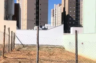 Terreno à venda na rua nova república, jardim primavera, indaiatuba por r$ 276.000
