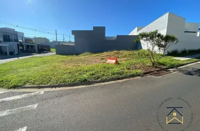 Terreno em condomínio fechado à venda na avenida dois, 54, jardins do império, indaiatuba por r$ 420.000