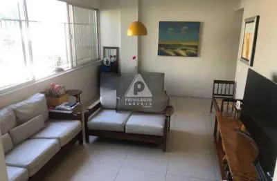 Apartamento 3 quartos, 2 suítes, 1 vaga à venda no leblon – rio de janeiro
