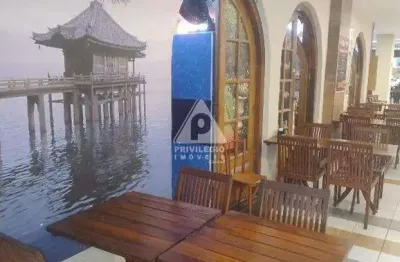 Ponto comercial à venda na Avenida das Américas, --, Barra da Tijuca, Rio de Janeiro