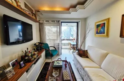 Ipanema quadrilátero: flat de alto padrão com vistas deslumbrantes e serviços exclusivos!