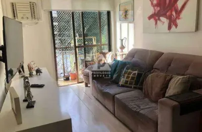Apartamento com 2 quartos à venda na Rua Pio Correia, --, Jardim Botânico, Rio de Janeiro