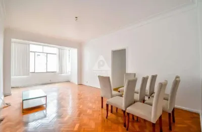 Apartamento com 3 quartos à venda na Avenida Nossa Senhora de Copacabana, --, Copacabana, Rio de Janeiro