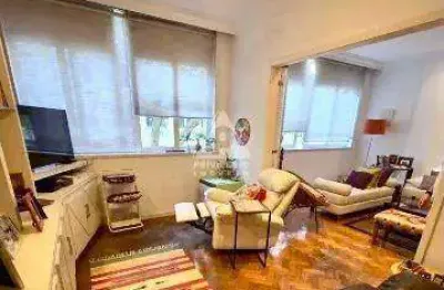 Apartamento com 3 quartos à venda na Rua Joaquim Nabuco, --, Ipanema, Rio de Janeiro