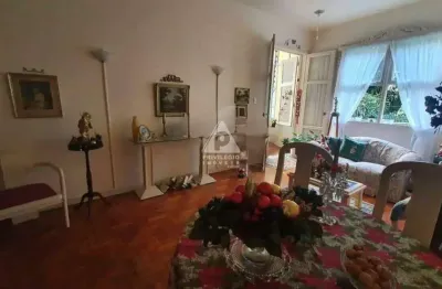 Apartamento com 2 quartos à venda na Rua Sá Ferreira, --, Copacabana, Rio de Janeiro