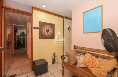 Sala comercial à venda na Avenida Princesa Isabel, --, Copacabana, Rio de Janeiro
