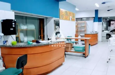 Ponto comercial à venda na Rua Domingos Ferreira, --, Copacabana, Rio de Janeiro