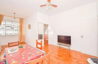 Apartamento com 2 quartos à venda na Rua Ministro Alfredo Valadão, --, Copacabana, Rio de Janeiro