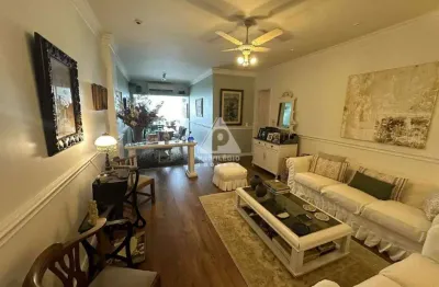 Apartamento com 3 quartos à venda na Rua Santa Clara, --, Copacabana, Rio de Janeiro