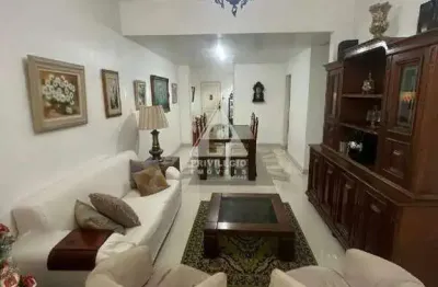 Apartamento com 3 quartos à venda na Rua Paula Freitas, --, Copacabana, Rio de Janeiro