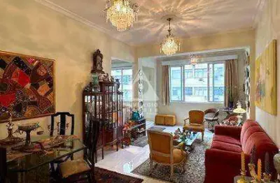 Apartamento de 147 m² no Copacabana, Rio de Janeiro – Venda Residencial
