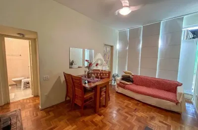 Apartamento com 2 quartos à venda na Rua Nascimento Silva, --, Ipanema, Rio de Janeiro