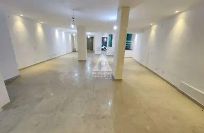 Loja 180m² | posto 5 copacabana | quadra da praia | grande fluxo | com banheiros acessíveis