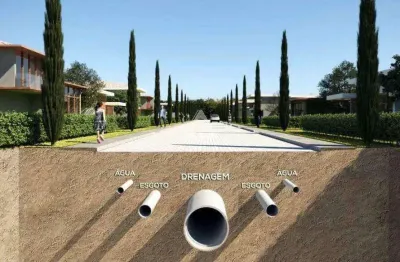 Terreno residencial à venda no recreio dos bandeirantes, rj — 180 m²