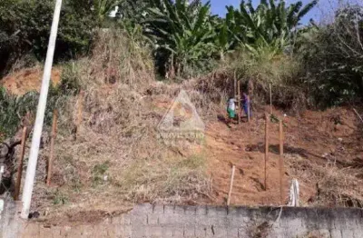 Terreno à venda na Rua Miguel Resende, --, Santa Teresa, Rio de Janeiro