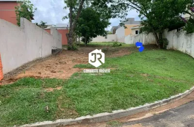 Terreno em condomínio à venda, vila inglesa, indaiatuba, sp
