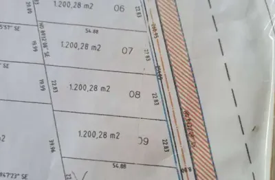 Terreno em condomínio fechado à venda na Avenida Morangueira, Loteamento Sumaré, Maringá