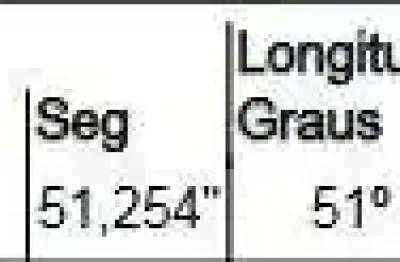 Oportunidade única em gravatai - rs | tipo: terreno | negociação: venda online  | situação: imóvel