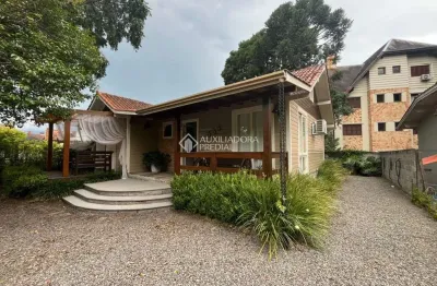 Casa em condomínio fechado com 2 quartos para alugar na Francisco Perine, 558, Jardim Bela Vista, Gramado, 90 m2 por R$ 4.500