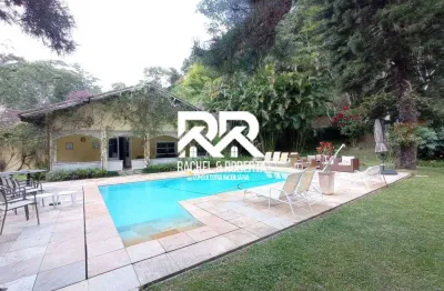 Casa com 3 quartos à venda no Posse, Teresópolis 