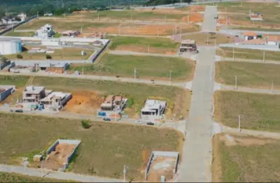 Terreno em condomínio fechado à venda no Condomínio Terras Altas, Caçapava 
