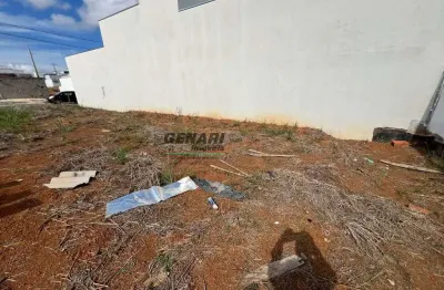 Terreno à venda -  jardim residencial nova veneza - indaiatuba/sp