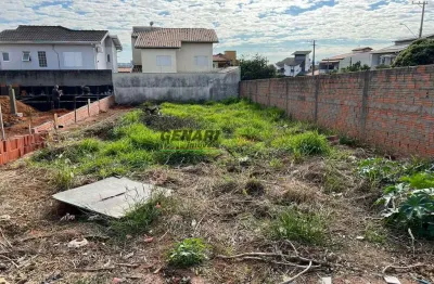 Terreno à venda na Rua Oscar Steffen, --, Jardim Regina, Indaiatuba