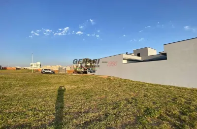 Terreno à venda, jardim residencial dona maria candida, indaiatuba, sp