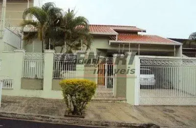 Casa com 3 quartos à venda  - bairro jardim esplanada - indaiatuba/sp