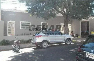 Ponto comercial para alugar na Rua Siqueira Campos, --, Vila Sfeir, Indaiatuba