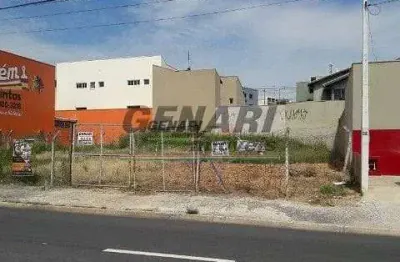 Terreno para alugar, 500 m² por r$ 3.000,00/mês - jardim hubert - indaiatuba/sp