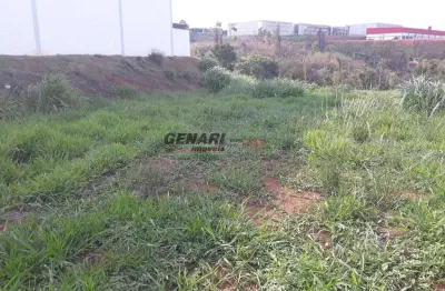Terreno para alugar na Rua Carlos Roberto Jacober, --, Europark Comercial, Indaiatuba