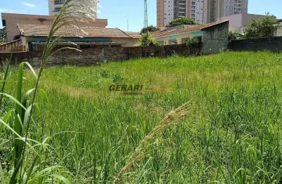 Terreno para alugar, 530 m² por r$ 3.500,00/mês - centro - indaiatuba/sp