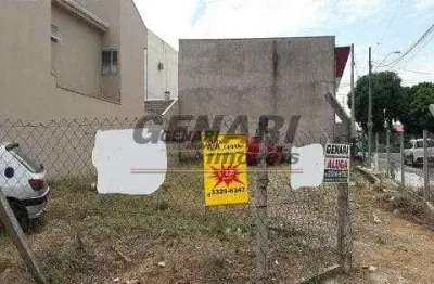 Terreno para alugar, 300 m² por r$ 800,00 - jardim do valle ii - indaiatuba/sp