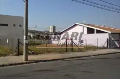 Terreno para alugar, 150 m² por r$ 1.200,00/mês - lauro bueno de camargo - indaiatuba/sp