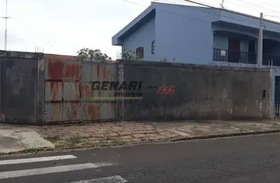 Terreno para alugar, 375 m² por r$ 3.249,40/mês - vila todos os santos - indaiatuba/sp