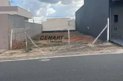 Terreno para locação 150m²,  jardim residencial nova veneza, indaiatuba - sp