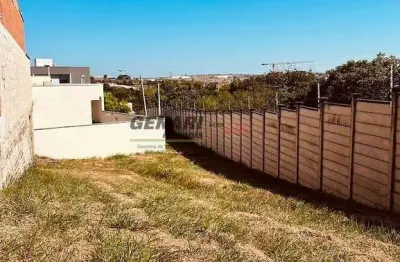 Terreno à venda, 233 m² por r$ 325.000,00 - jardins do império - indaiatuba/sp