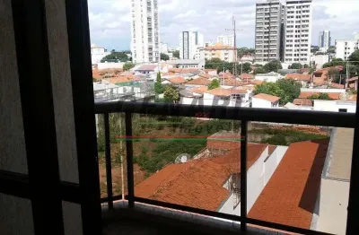 Apartamento residencial para locação, centro, indaiatuba - .