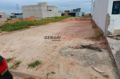 Terreno à venda na Rua Lidia Dionisia Martins Amgarten, --, Jardim Bom Sucesso, Indaiatuba