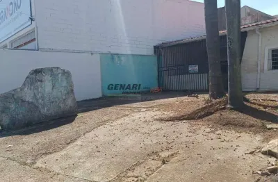 Terreno para locação, vila vitória i, indaiatuba, sp